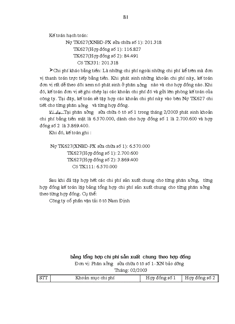 image for page Hoàn thiện công tác kế toán tập hợp chi phí sửa chữa và tính giá thành dịch vụ sửa chữa ở công ty cổ phần vận tải ô tô Nam Định