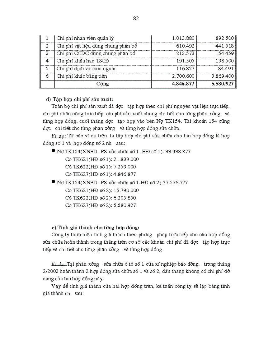 image for page Hoàn thiện công tác kế toán tập hợp chi phí sửa chữa và tính giá thành dịch vụ sửa chữa ở công ty cổ phần vận tải ô tô Nam Định