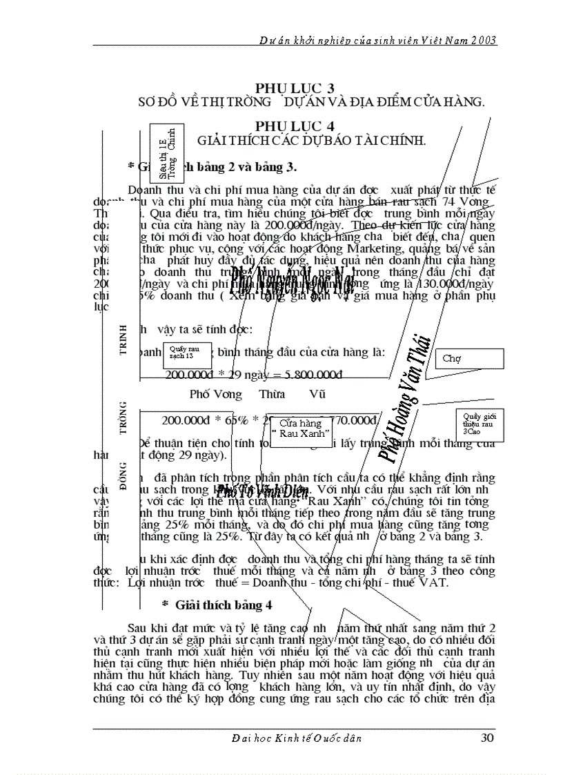 image for page Dự án kinh doanh rau sạch