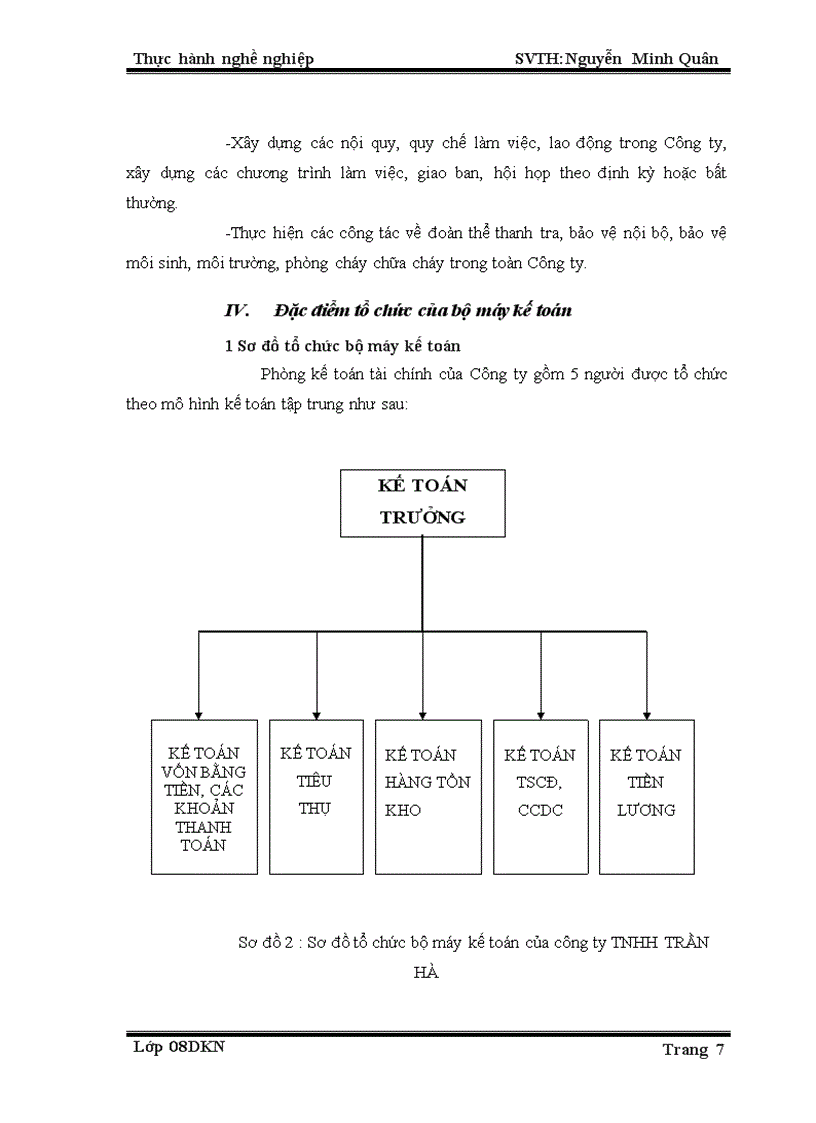image for page Thực tập Kế toán tiêu thụ