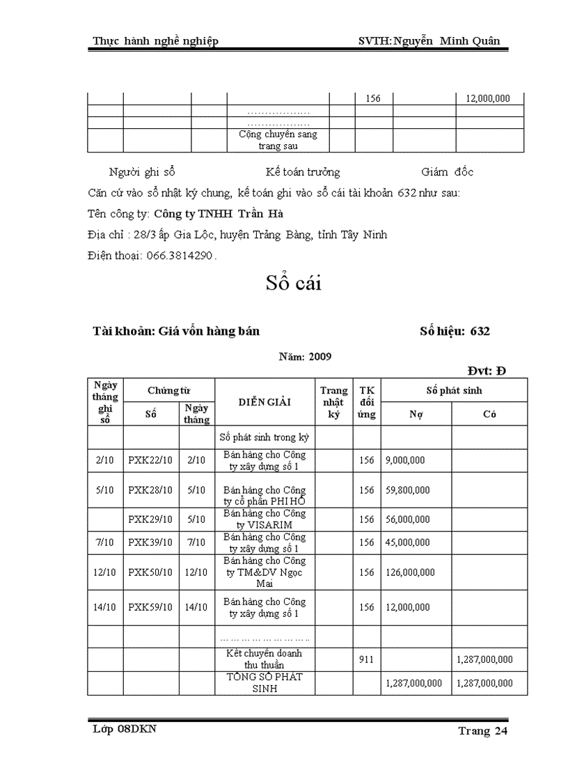 image for page Thực tập Kế toán tiêu thụ