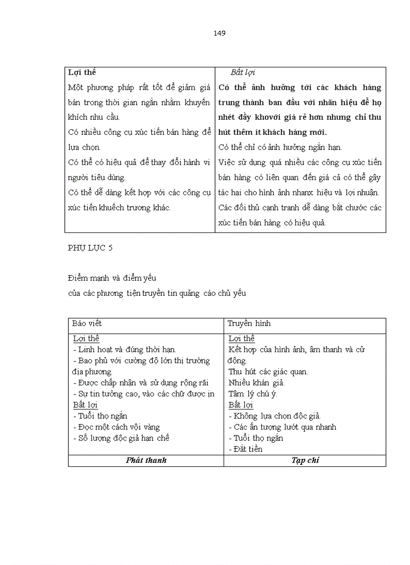 image for page Những giải pháp mở rộng thị trường tiêu thụ sản phẩm của Công ty cổ phần sữa Việt Nam Vinamilk
