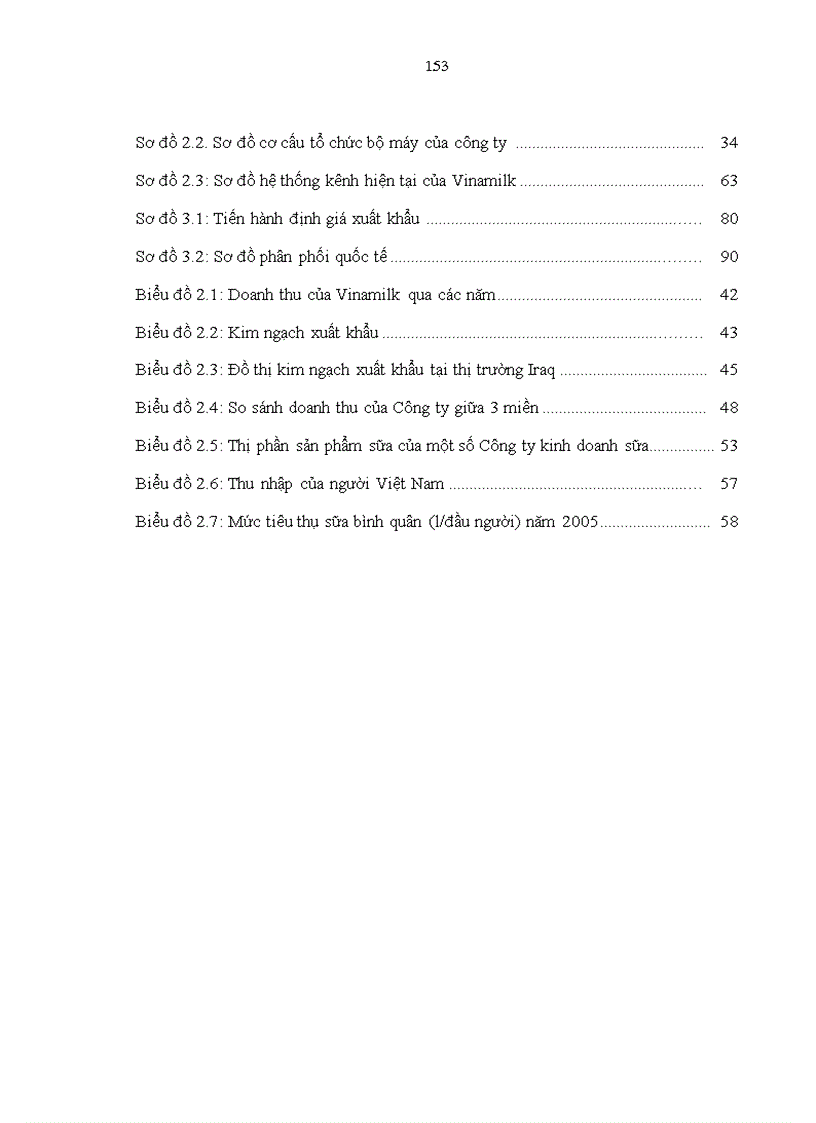 image for page Những giải pháp mở rộng thị trường tiêu thụ sản phẩm của Công ty cổ phần sữa Việt Nam Vinamilk