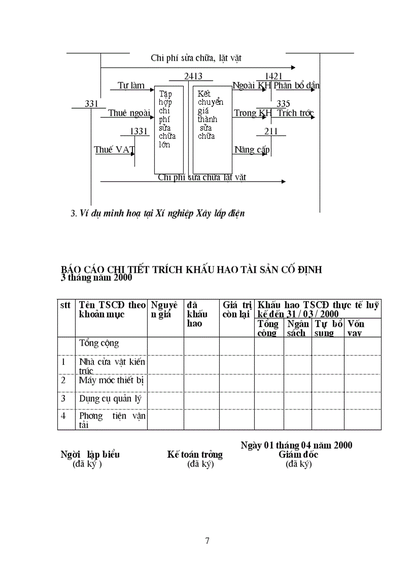 image for page Kế toán tổng hợp