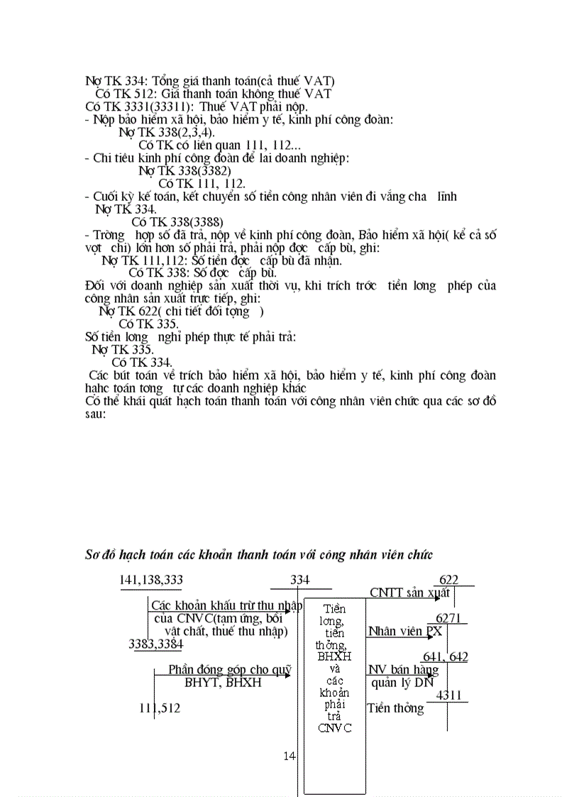 image for page Kế toán tổng hợp