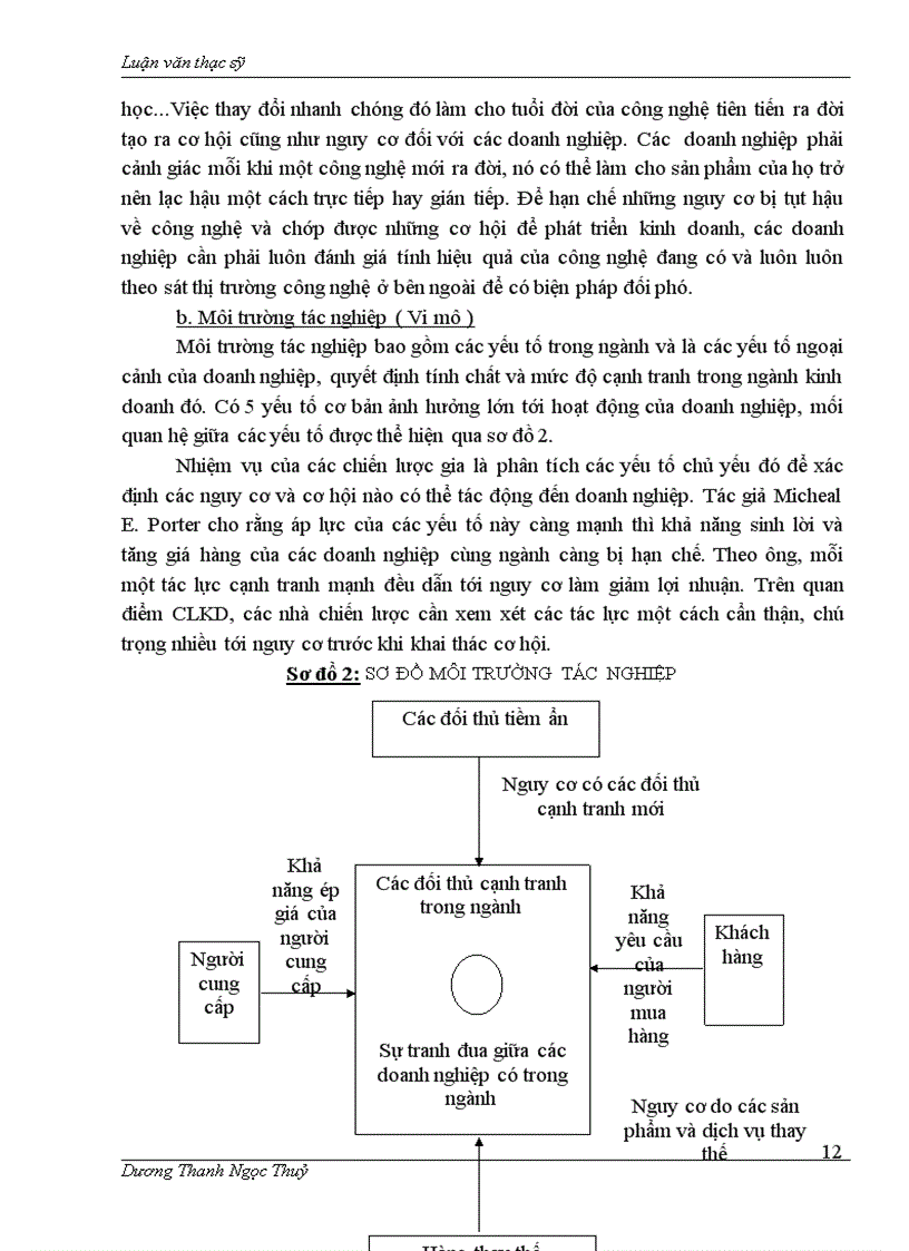 image for page Chiến lược nâng cao khả năng cạnh tranh của Xí nghiệp Xây lắp điện Công ty Điện lực