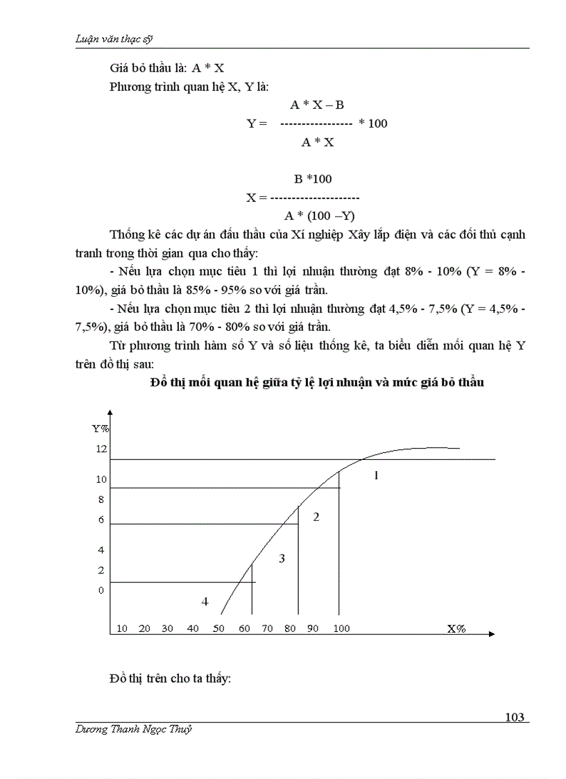 image for page Chiến lược nâng cao khả năng cạnh tranh của Xí nghiệp Xây lắp điện Công ty Điện lực