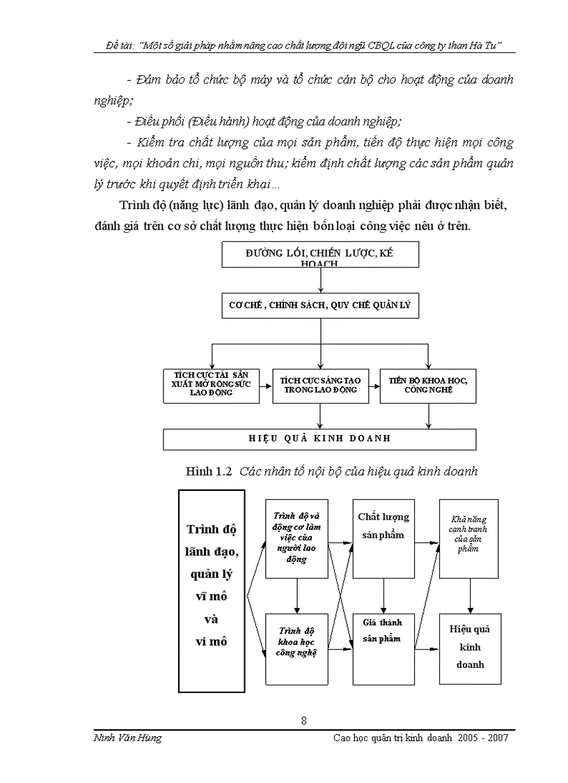 image for page Một số giải pháp nhằm nâng cao chất lượng đội ngũ cán bộ quản lý của công ty than Hà Tu