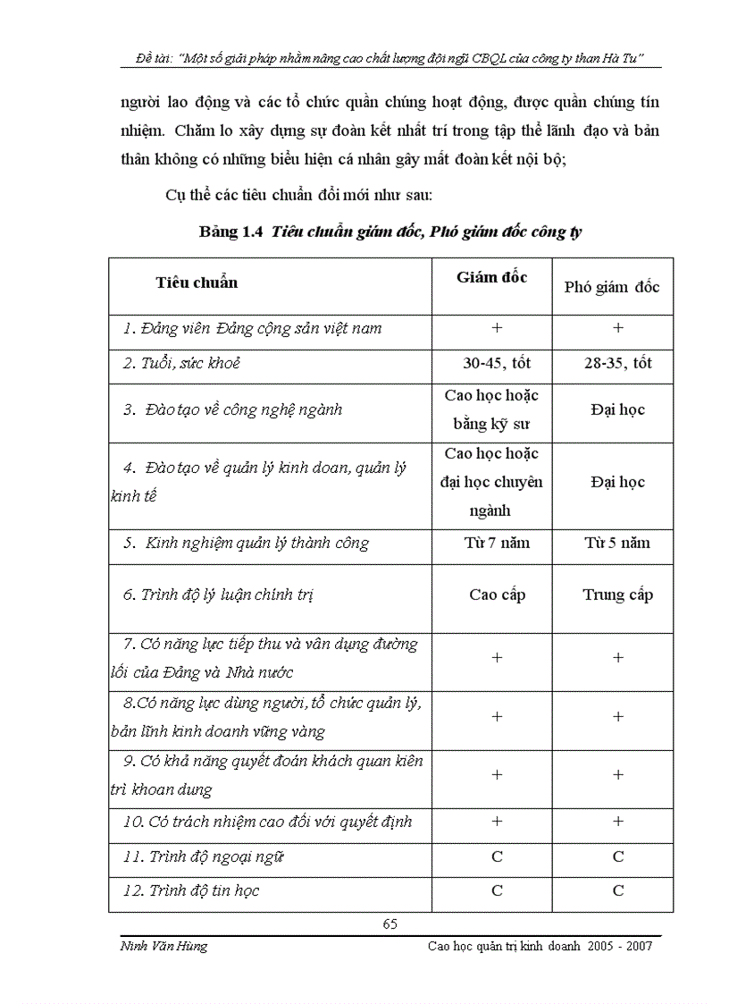 image for page Một số giải pháp nhằm nâng cao chất lượng đội ngũ cán bộ quản lý của công ty than Hà Tu