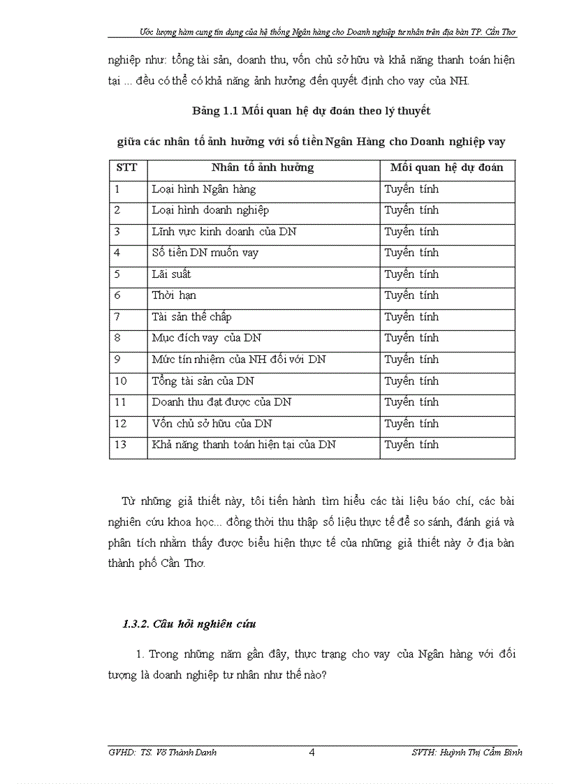 image for page Ước lượng hàm cung tín dụng của hệ thống ngân hàng cho doanh nghiệp tư nhân trên địa bàn thành phố Cần Thơ