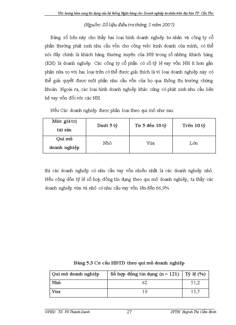 image for page Ước lượng hàm cung tín dụng của hệ thống ngân hàng cho doanh nghiệp tư nhân trên địa bàn thành phố Cần Thơ