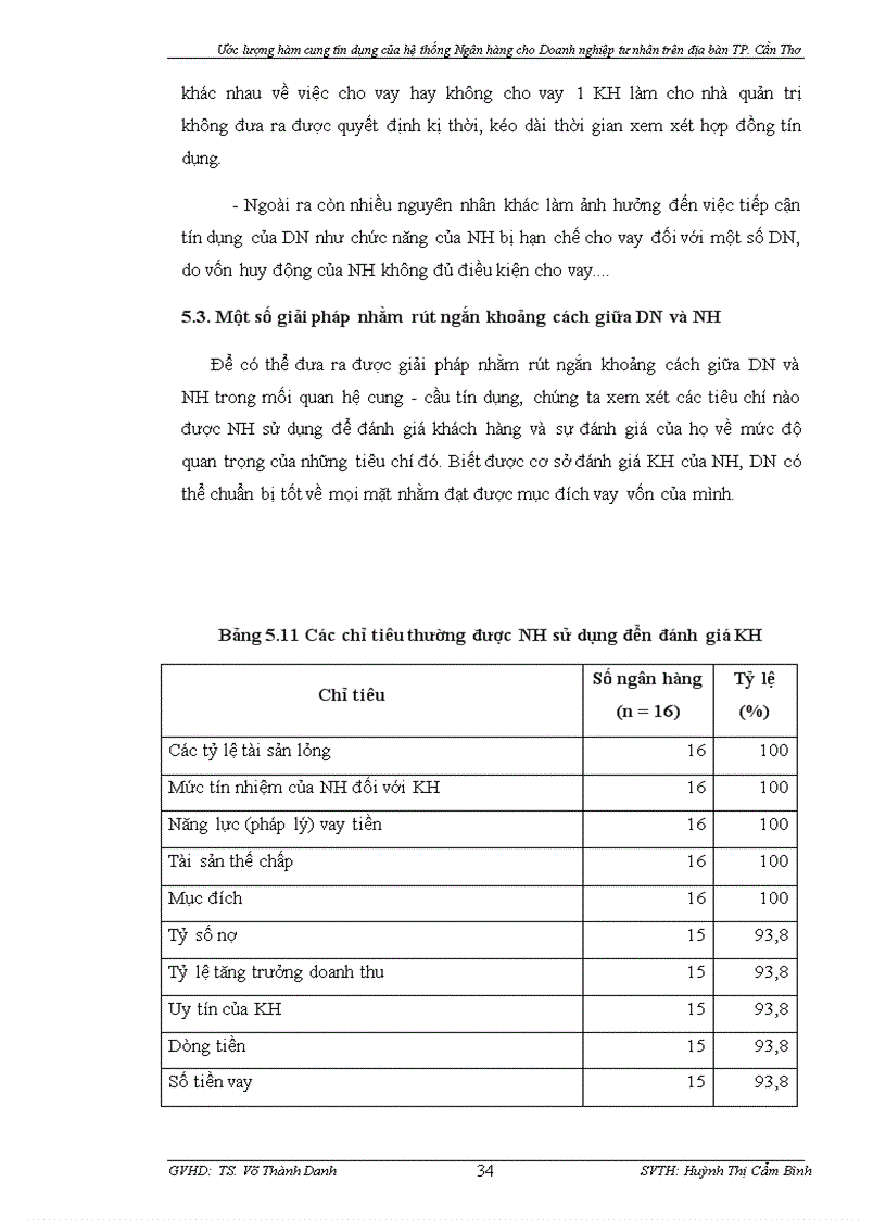 image for page Ước lượng hàm cung tín dụng của hệ thống ngân hàng cho doanh nghiệp tư nhân trên địa bàn thành phố Cần Thơ