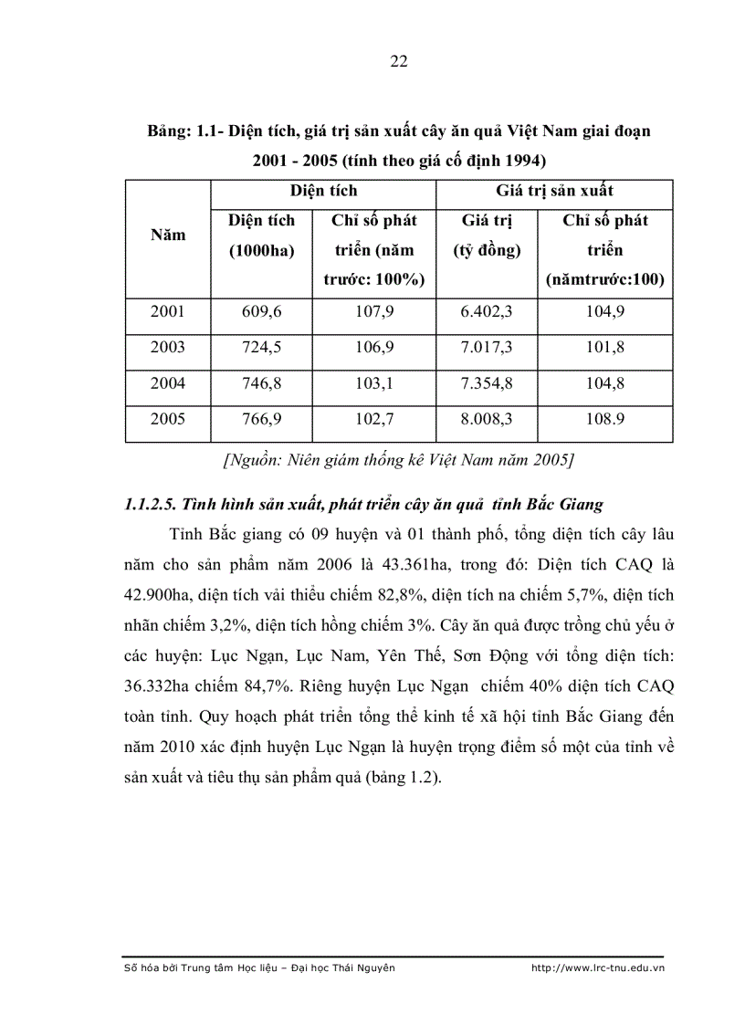image for page Thực trạng và một số giải pháp nhằm phát triển cây ăn quả theo hướng bền vững trên địa bàn huyện Lục Ngạn tỉnh Bắc Giang
