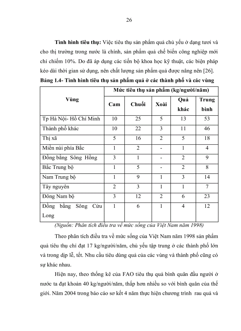 image for page Thực trạng và một số giải pháp nhằm phát triển cây ăn quả theo hướng bền vững trên địa bàn huyện Lục Ngạn tỉnh Bắc Giang