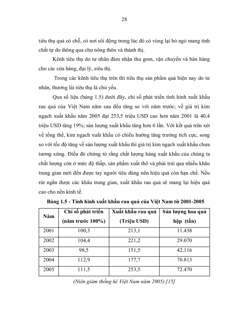 image for page Thực trạng và một số giải pháp nhằm phát triển cây ăn quả theo hướng bền vững trên địa bàn huyện Lục Ngạn tỉnh Bắc Giang