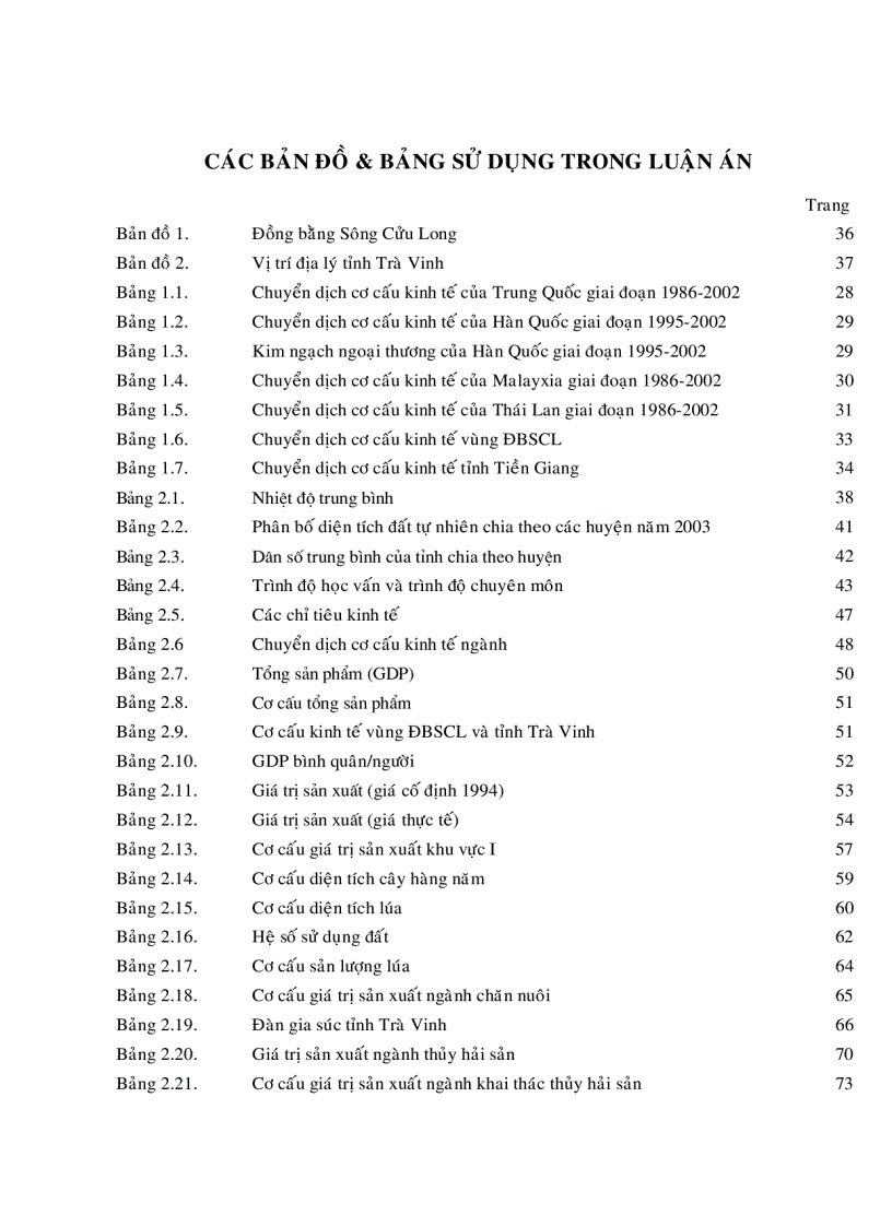 image for page Luận án tiến sỹ Phương pháp chuyển dịch cơ cấu kinh tế ngành tỉnh Trà Vinh đến năm 2015