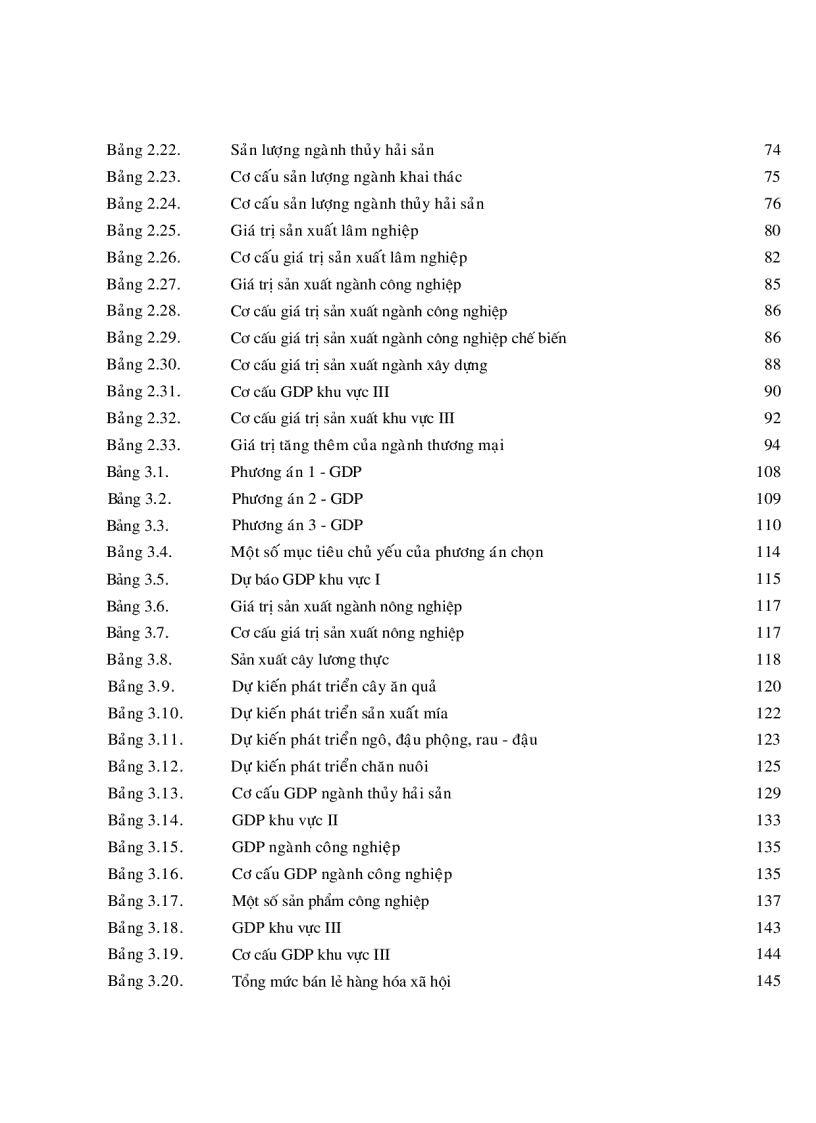 image for page Luận án tiến sỹ Phương pháp chuyển dịch cơ cấu kinh tế ngành tỉnh Trà Vinh đến năm 2015