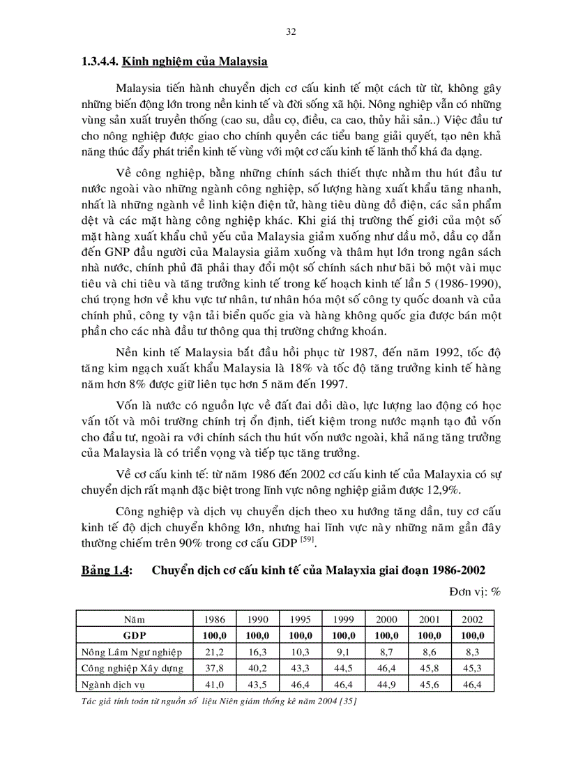 image for page Luận án tiến sỹ Phương pháp chuyển dịch cơ cấu kinh tế ngành tỉnh Trà Vinh đến năm 2015