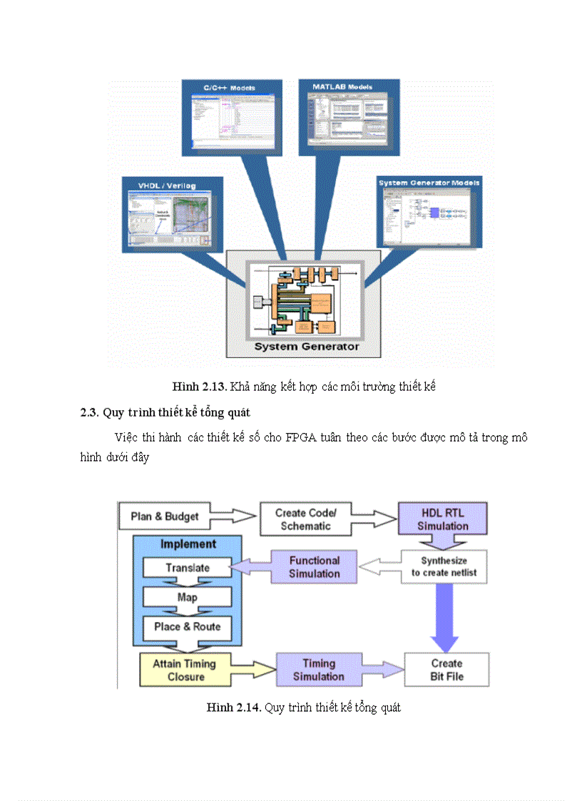 image for page Sử dụng FPGA để thiết kế mô hình Software Defined Radio cho hệ đo thử kênh MIMO
