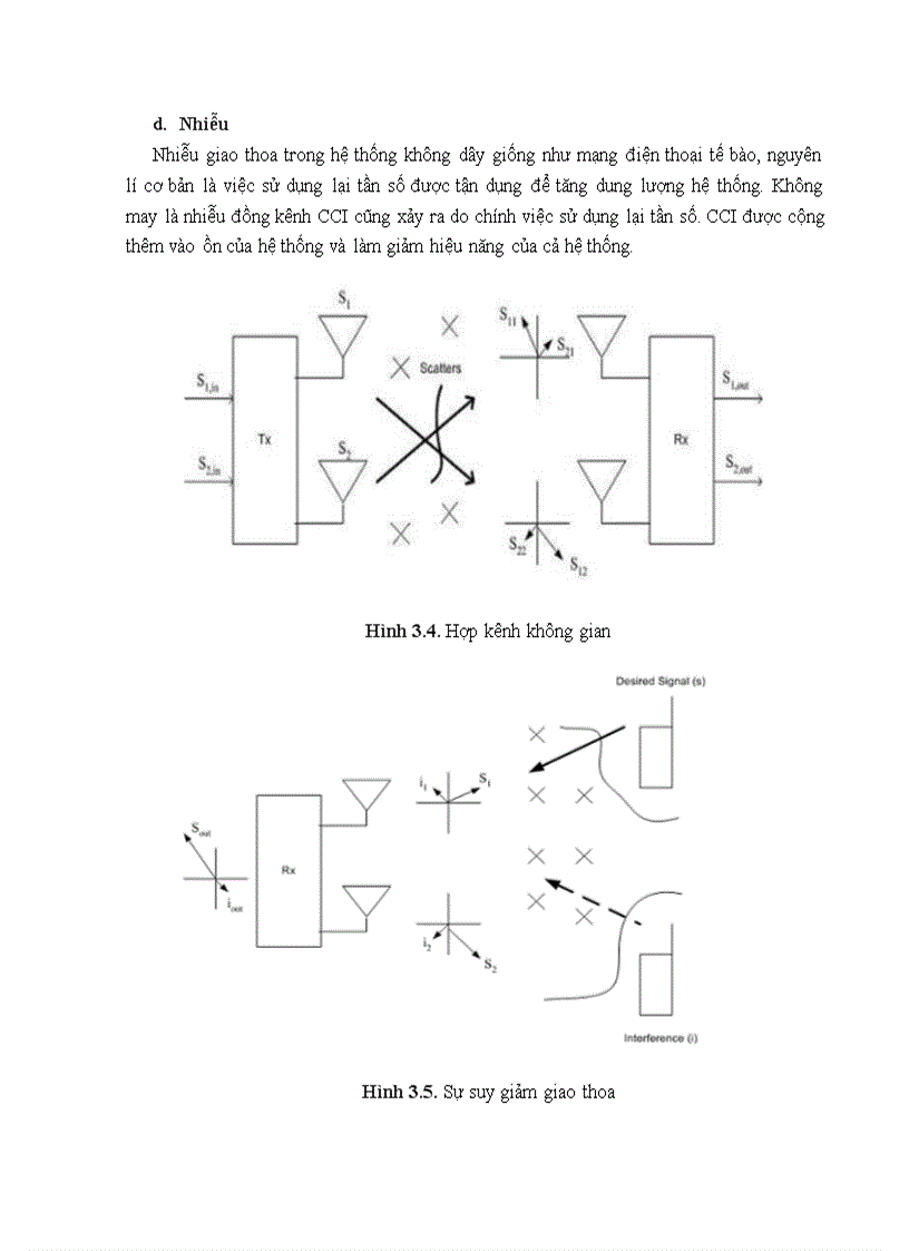 image for page Sử dụng FPGA để thiết kế mô hình Software Defined Radio cho hệ đo thử kênh MIMO