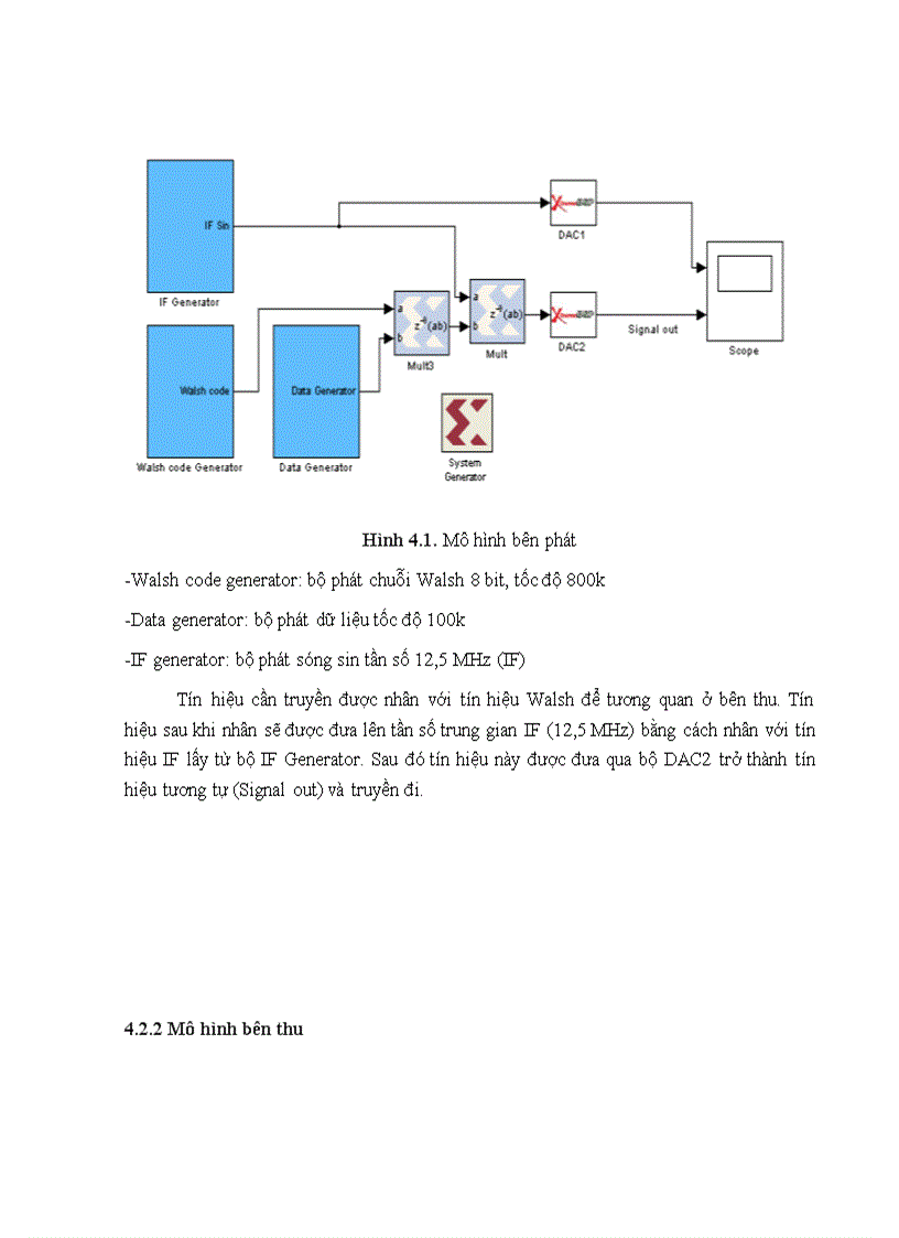 image for page Sử dụng FPGA để thiết kế mô hình Software Defined Radio cho hệ đo thử kênh MIMO