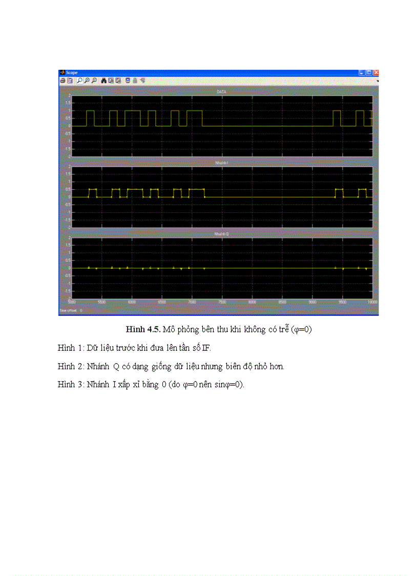 image for page Sử dụng FPGA để thiết kế mô hình Software Defined Radio cho hệ đo thử kênh MIMO