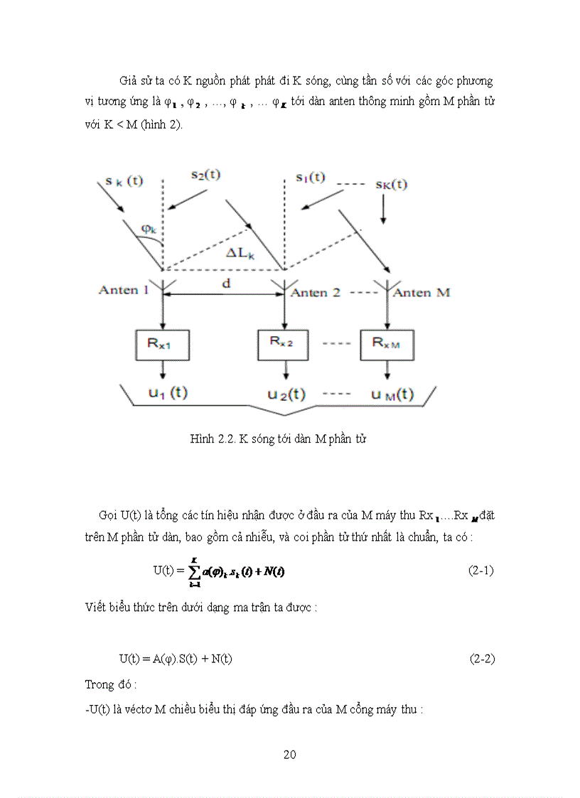 image for page Nghiên cứu các tham số ảnh hưởng tới thuật toán MUSIC