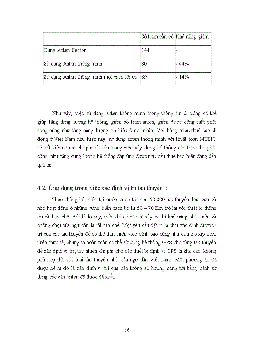 image for page Nghiên cứu các tham số ảnh hưởng tới thuật toán MUSIC