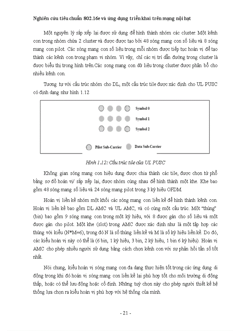 image for page Nghiên cứu tiêu chuẩn 802 16e và ứng dụng triển khai trên mạng nội hạt