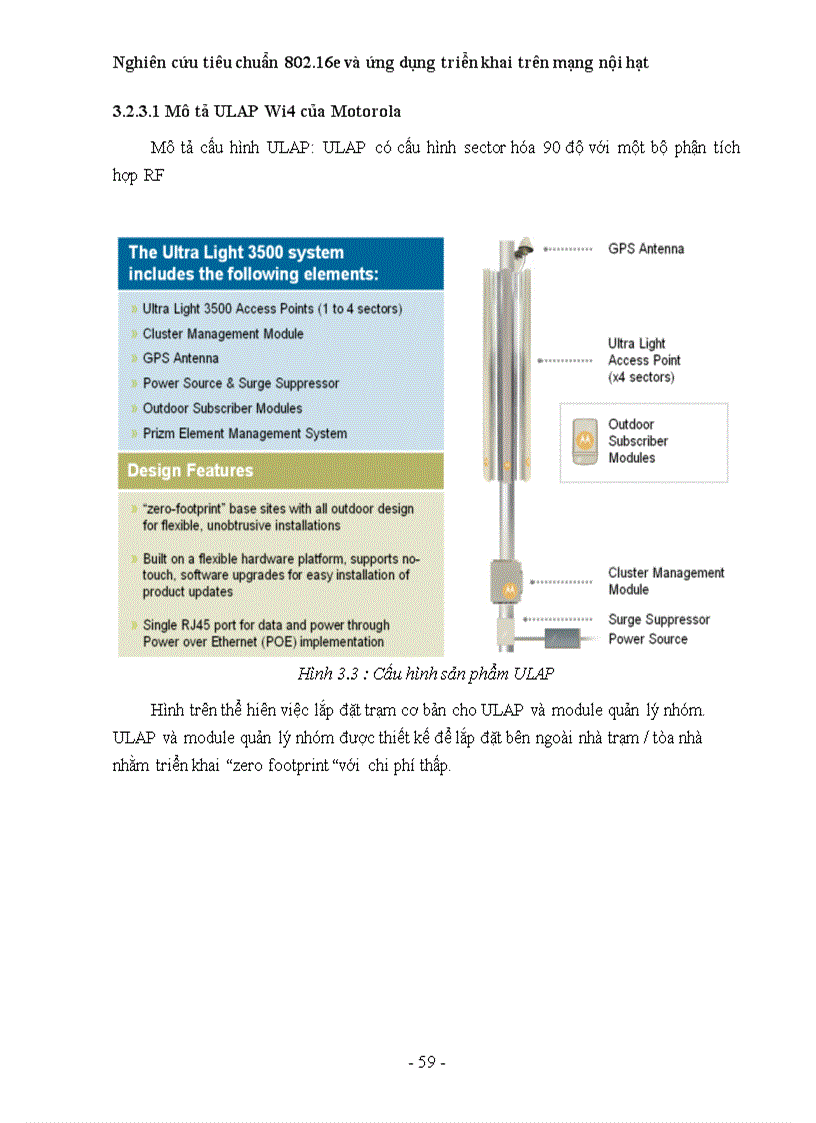 image for page Nghiên cứu tiêu chuẩn 802 16e và ứng dụng triển khai trên mạng nội hạt