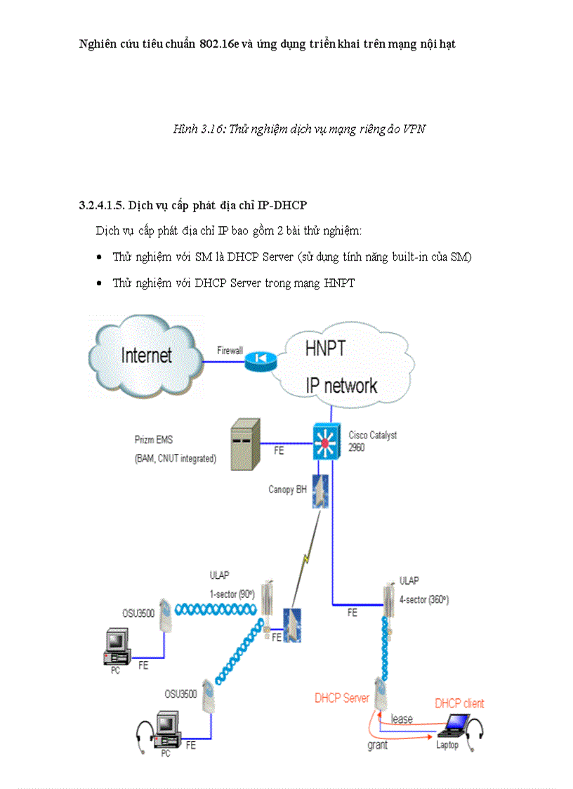 image for page Nghiên cứu tiêu chuẩn 802 16e và ứng dụng triển khai trên mạng nội hạt