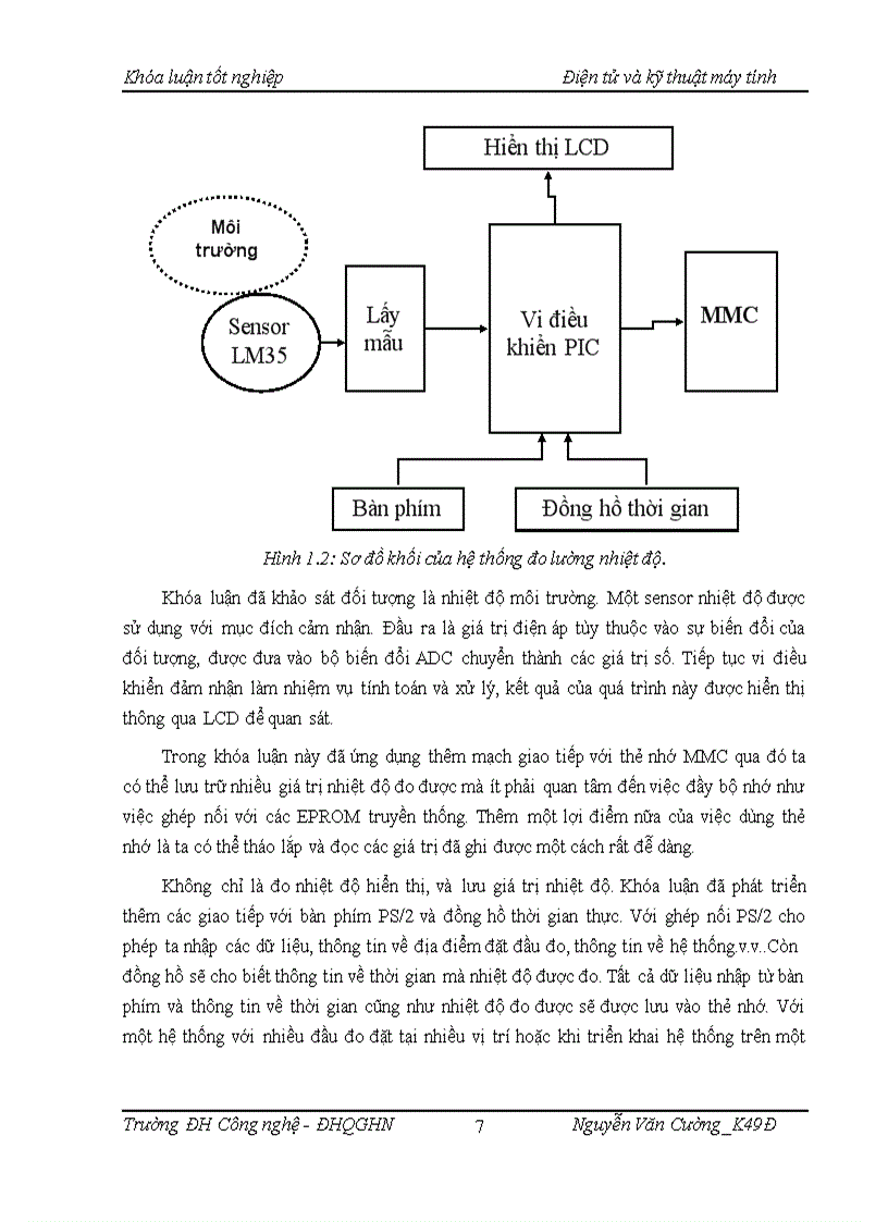 image for page Thu thập dữ liệu nhiệt độ môi trường trên cở sở dùng vi điều khiển PIC18F458
