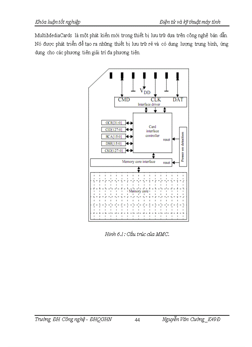 image for page Thu thập dữ liệu nhiệt độ môi trường trên cở sở dùng vi điều khiển PIC18F458