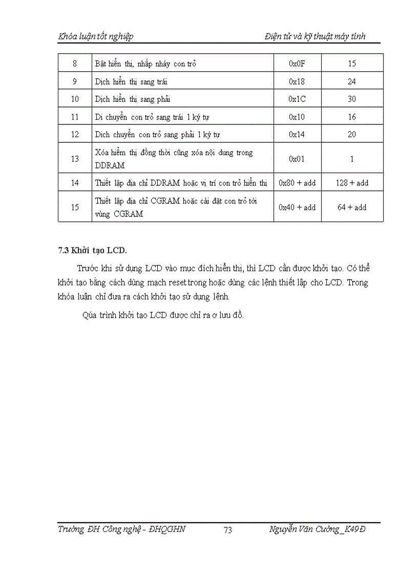 image for page Thu thập dữ liệu nhiệt độ môi trường trên cở sở dùng vi điều khiển PIC18F458