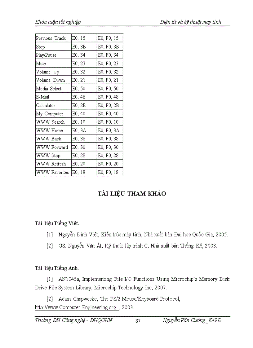 image for page Thu thập dữ liệu nhiệt độ môi trường trên cở sở dùng vi điều khiển PIC18F458