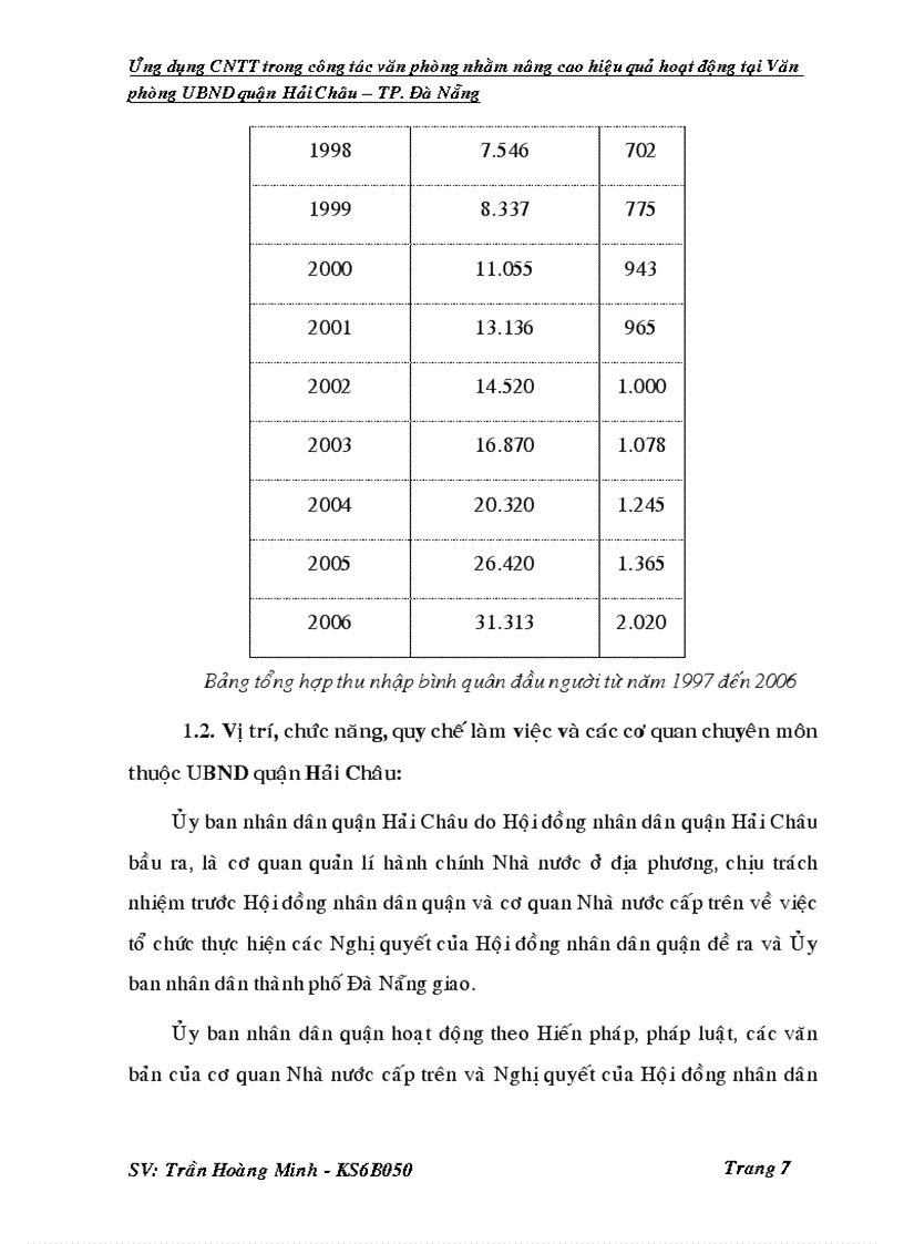 image for page Ứng dụng CNTT trong công tác văn phòng nhằm nâng cao hiệu quả hoạt động tại Văn phòng UBND quận Hải Châu TP Đà Nẵng