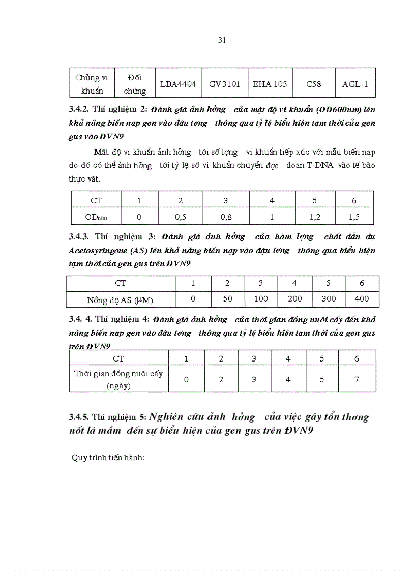 image for page Chuyển gen chịu hạn ở đậu tương