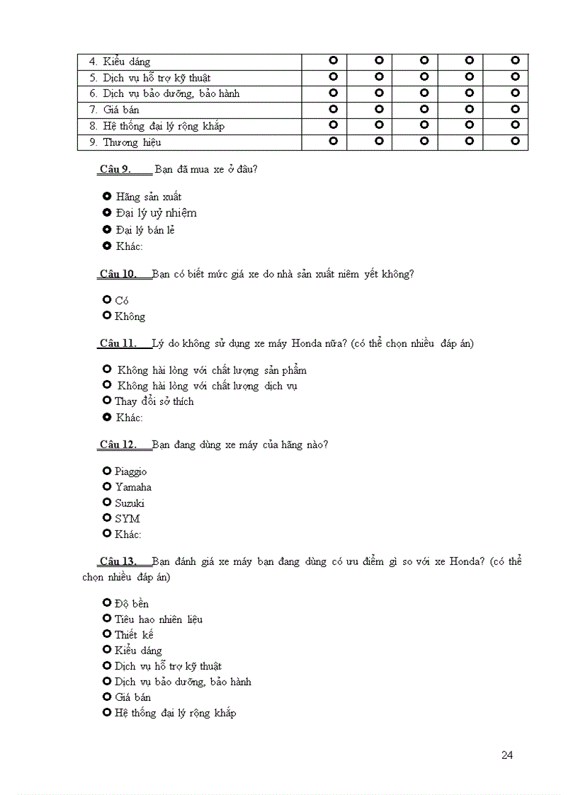 image for page Nhận định về chính sách giá của xe máy Honda Việt Nam