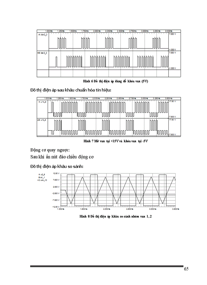 image for page Thiết kế bộ băm xung một chiều có đảo chiều theo nguyên tắc đối xứng để điều chỉnh tốc độ động cơ một chiều kích từ nam châm vĩnh cửu