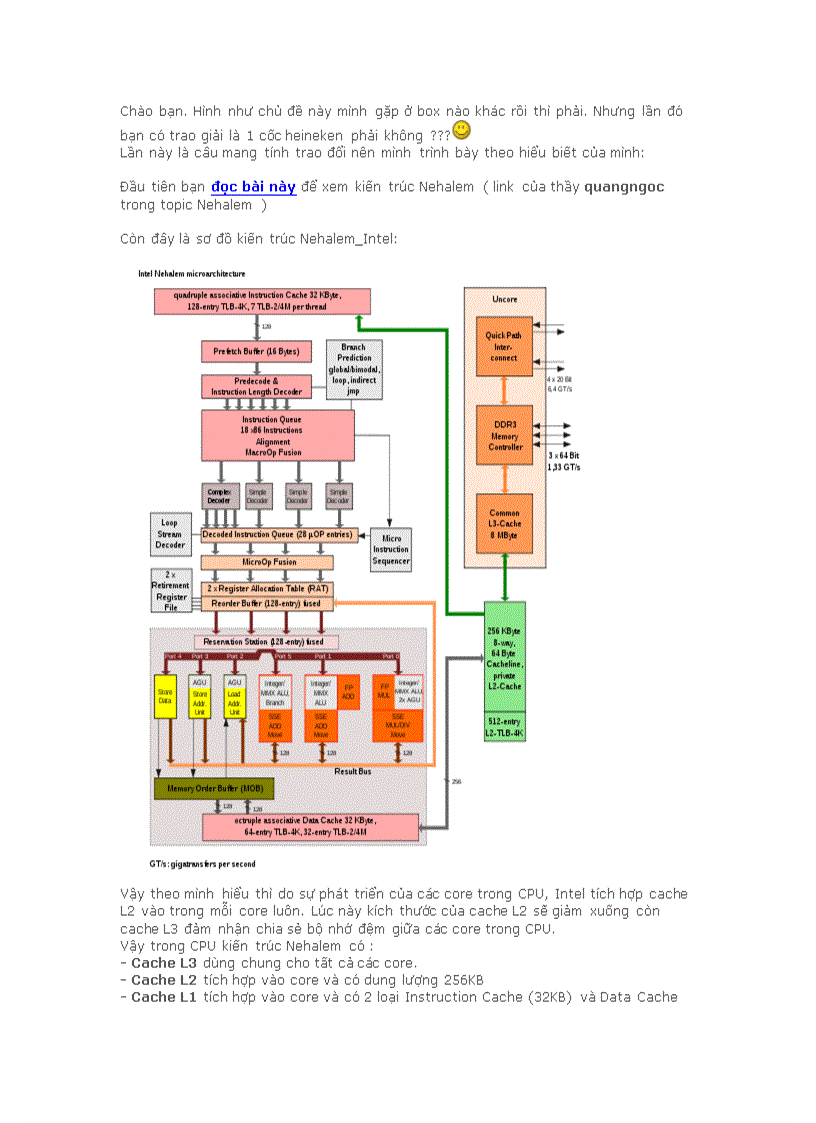 image for page Đồ án và cc bài thi trắc Nghiệm tốt nghiệp Ispace