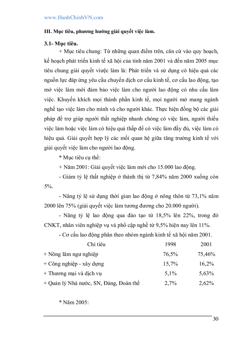 image for page Thực trạng về lao động việc làm và vấn đề giải quyết việc làm ở tỉnh Thái Bình