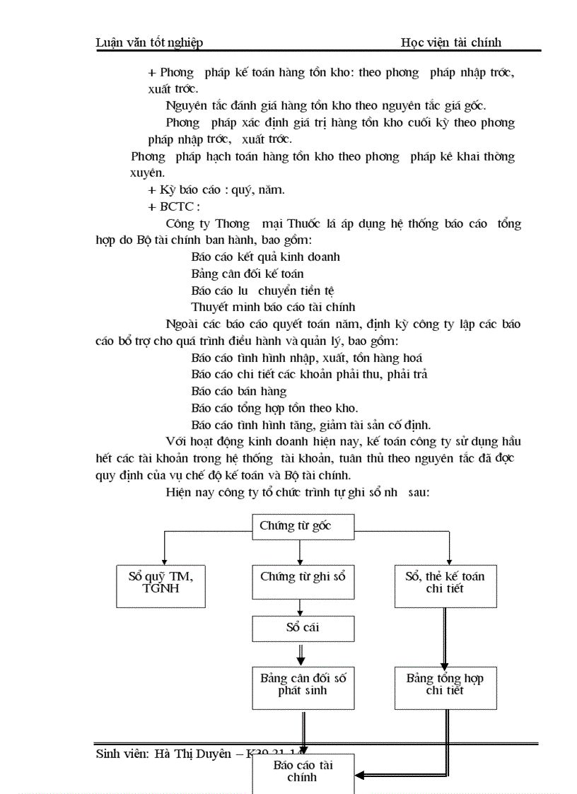image for page Một số ý kiến nhằm hoàn thiện công tác kế toán bán hàng và xác định kết quả bán hàng ở công ty Thương mại Thuốc lá