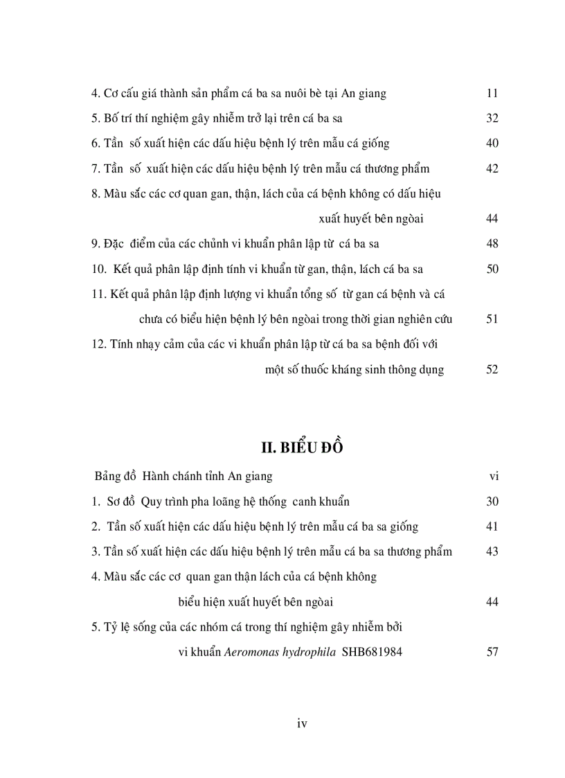 image for page Nghiên Cứu Bệnh Xuất Huyết Trên Vi Xoang Miệng Cá Basa Pangasius Bocourti Nuôi Bè Tại An Giang
