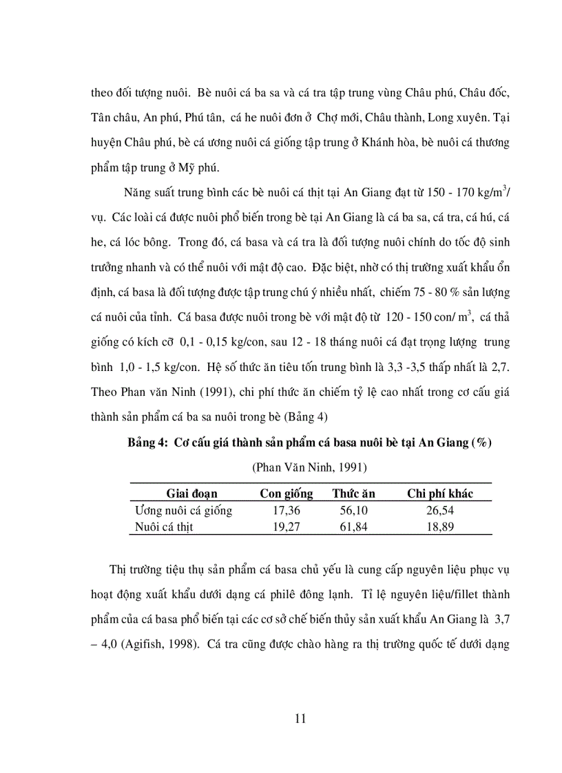 image for page Nghiên Cứu Bệnh Xuất Huyết Trên Vi Xoang Miệng Cá Basa Pangasius Bocourti Nuôi Bè Tại An Giang