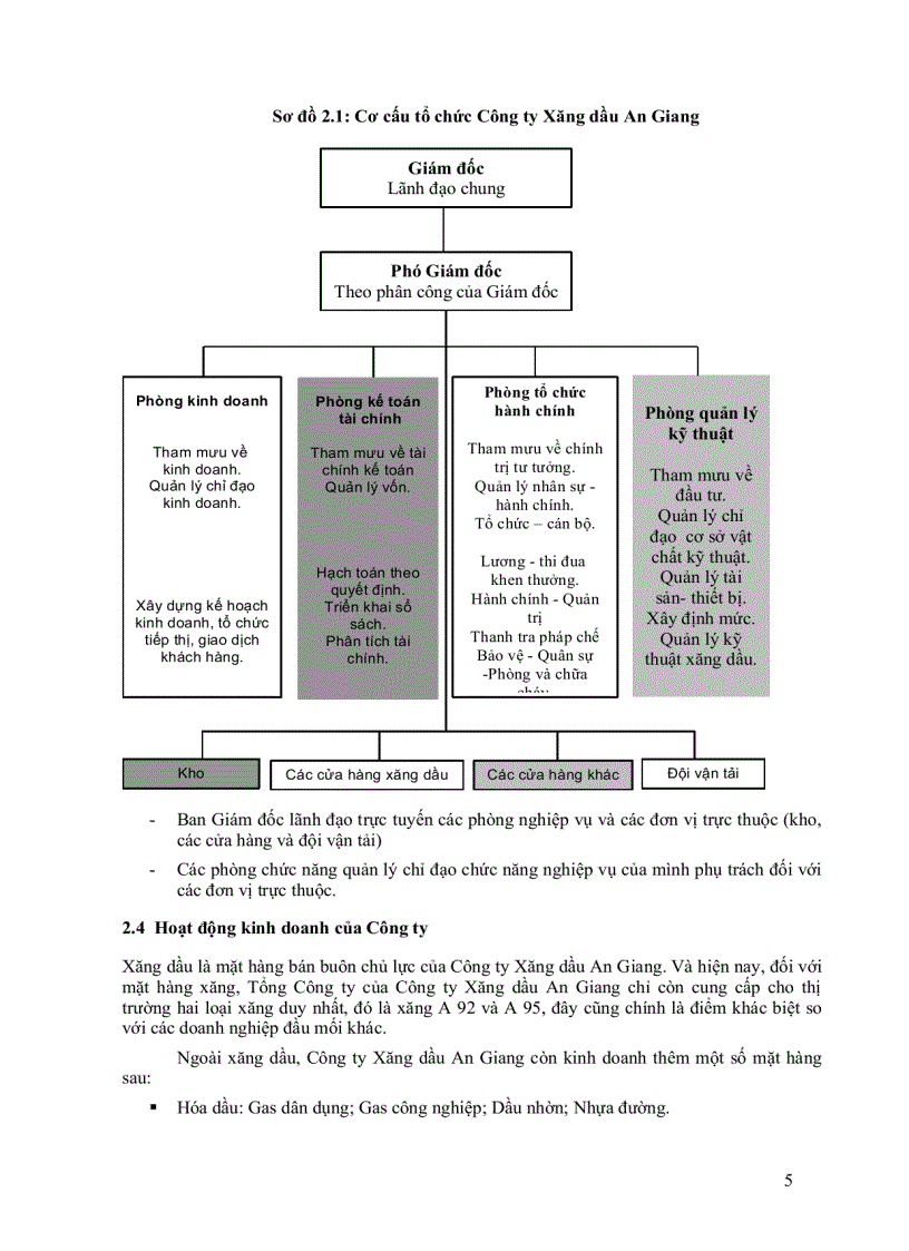 image for page Hành vi tiêu dùng nhiên liệu của người đi xe gắn máy và sự nhận biết thương hiệu Petrolimex