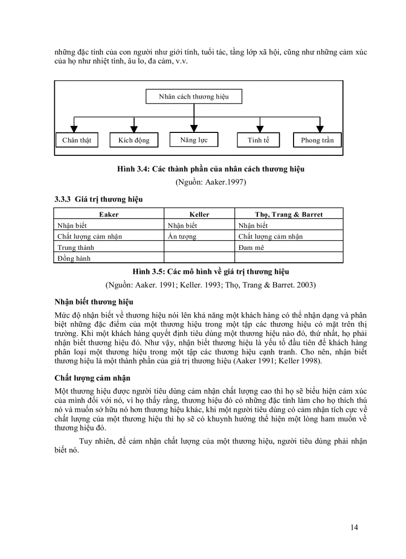 image for page Hành vi tiêu dùng nhiên liệu của người đi xe gắn máy và sự nhận biết thương hiệu Petrolimex