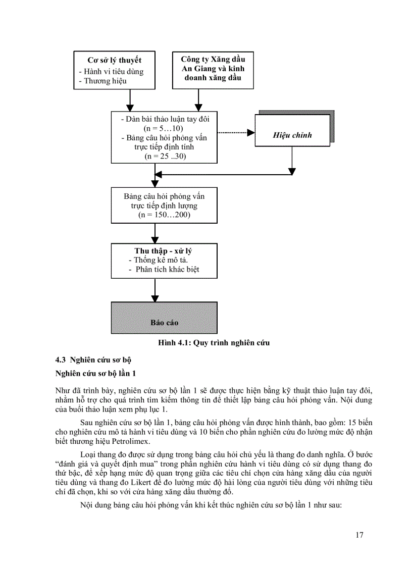 image for page Hành vi tiêu dùng nhiên liệu của người đi xe gắn máy và sự nhận biết thương hiệu Petrolimex