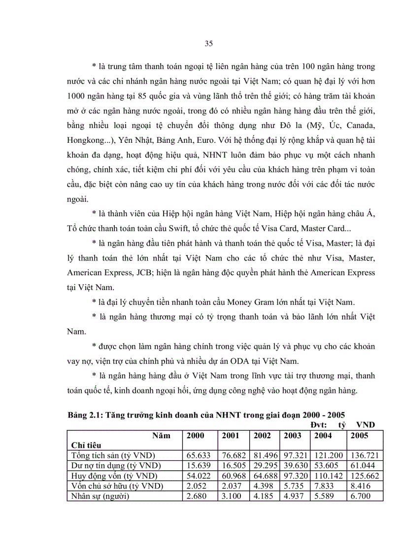 image for page Các giải pháp phòng ngừa rủi ro hạn chế thiệt hại trong hoạt động thanh toán xuất nhập khẩu tại Ngân hàng Ngoại thương Việt Nam