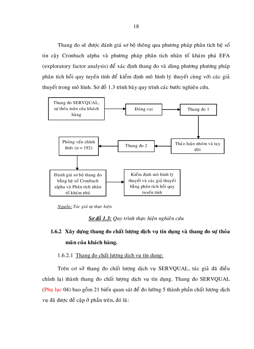 image for page Các giải pháp nâng cao chất lượng tín dụng của các ngân hàng thương mại Việt Nam trên địa bàn TP HCM