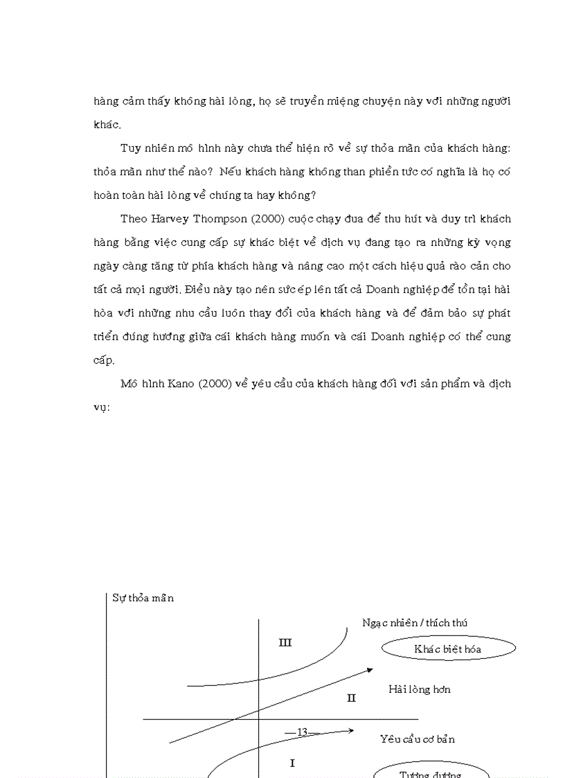 image for page Nghiên cứu hành vi khách hàng đối với sản phẩm và dịch vụ của Công ty Tam Trầnghiên cứu hành vi khách hàng đối với sản phẩm và dịch vụ của Công ty Tam Trần